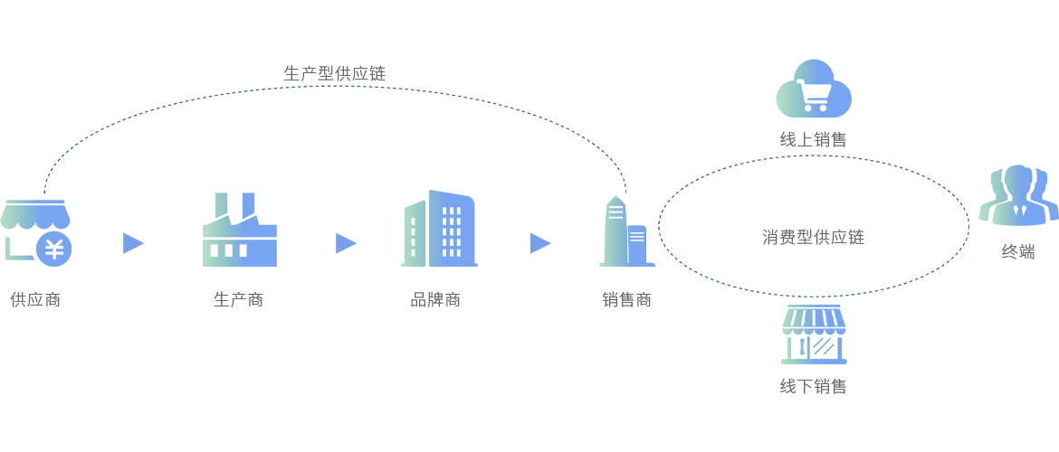 优德88(中国大陆)有限公司 - 官方网站