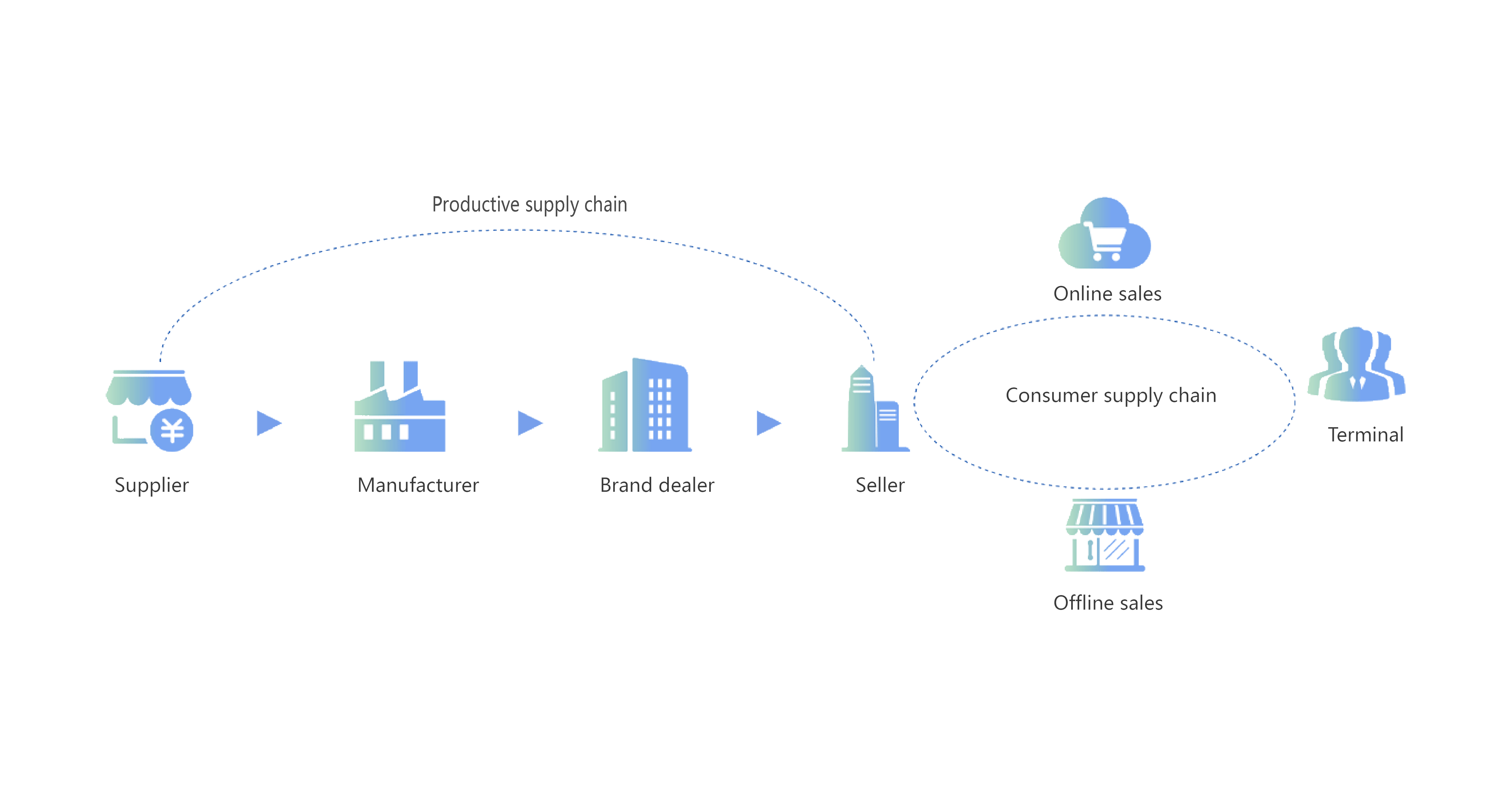 �ŵ�88(�й���½)���޹�˾ - �ٷ���վ