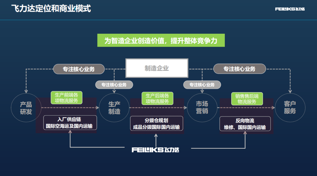 �ŵ�88(�й���½)���޹�˾ - �ٷ���վ