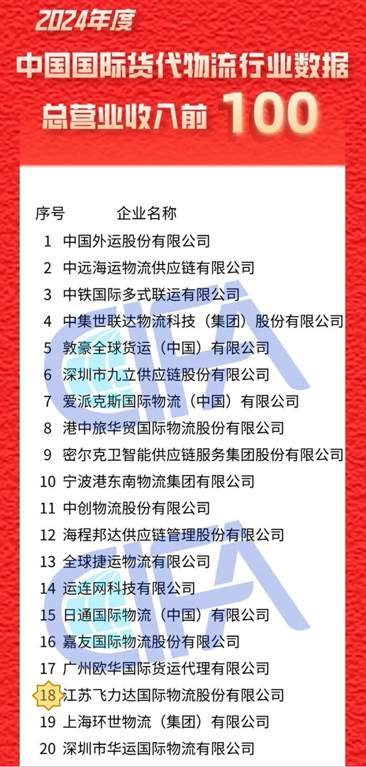 优德88(中国大陆)有限公司 - 官方网站