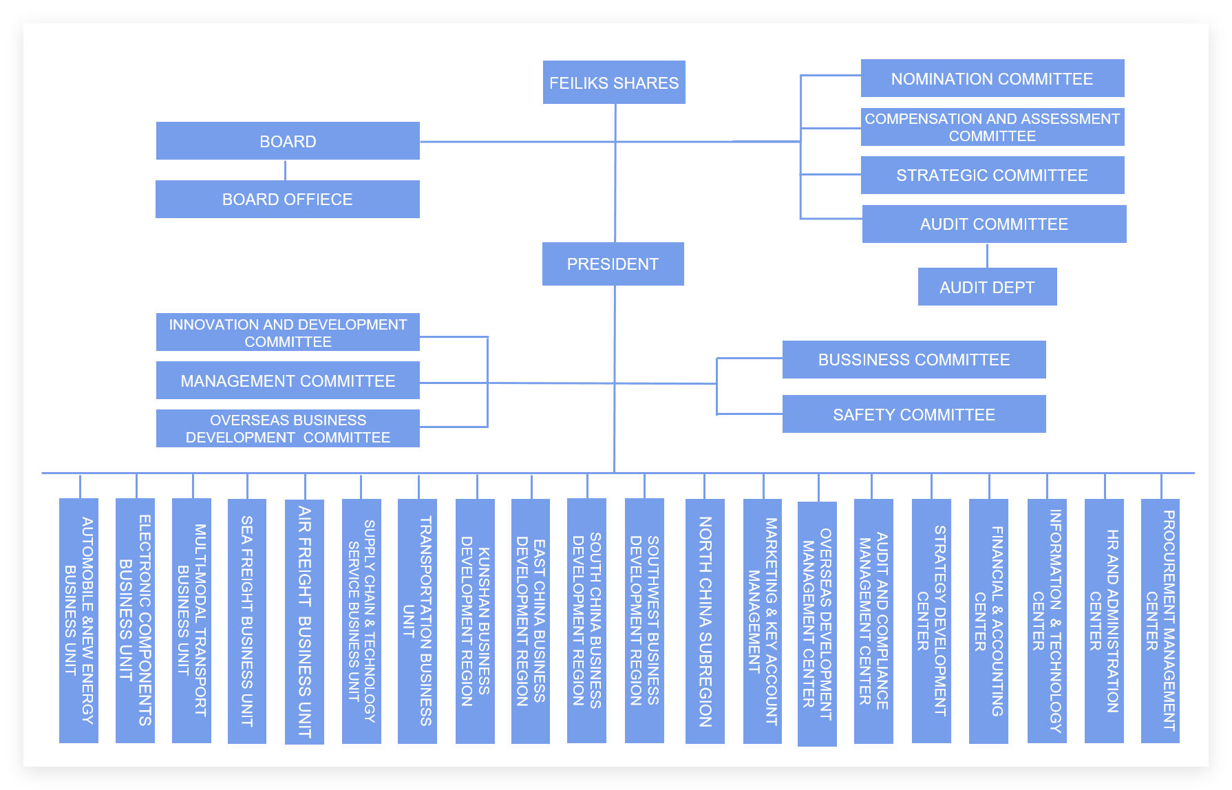优德88(中国大陆)有限公司 - 官方网站